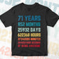 71 Years 852 Months Old Men Vintage Birthday Editable Vector T-shirt Design Svg Files