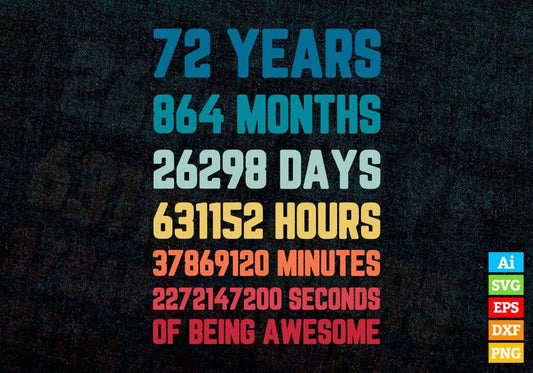 72 Years 864 Months Old Men Vintage Birthday Editable Vector T-shirt Design Svg Files