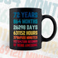 72 Years 864 Months Old Men Vintage Birthday Editable Vector T-shirt Design Svg Files