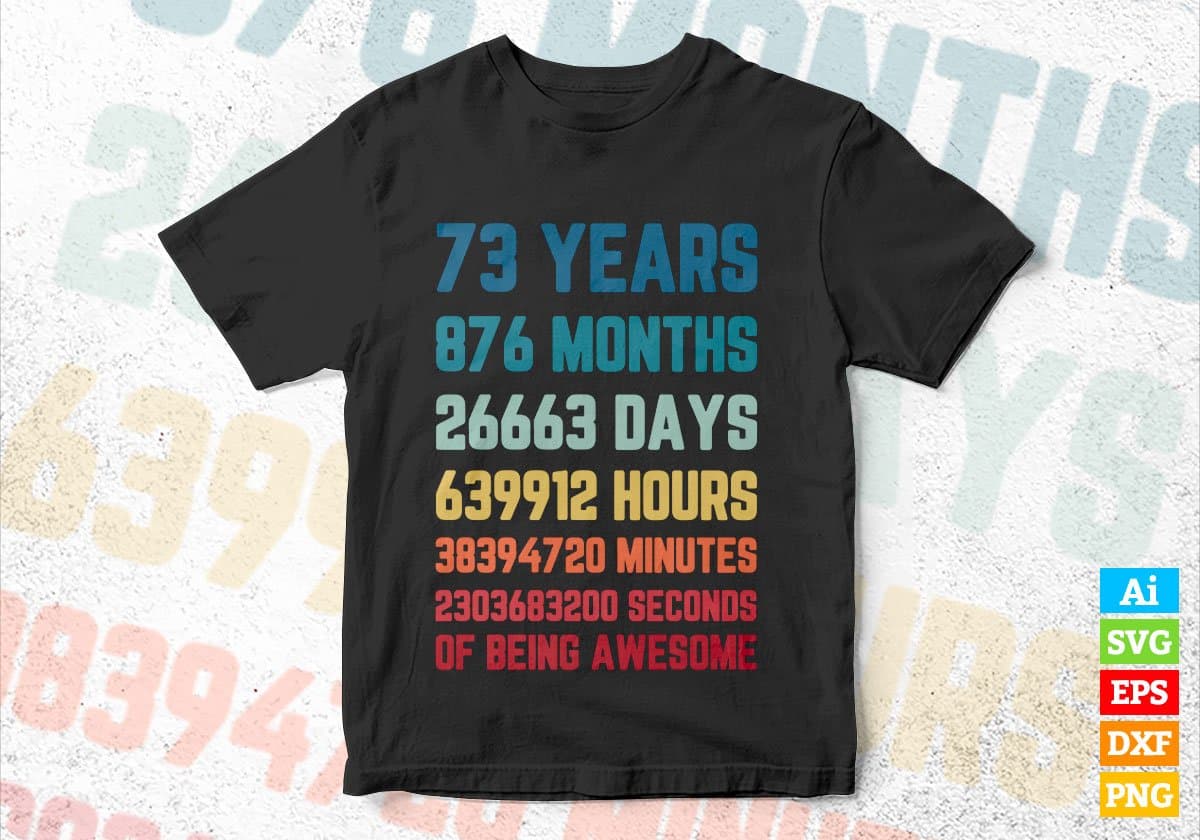 73 Years 876 Months Old Men Vintage Birthday Editable Vector T-shirt Design Svg Files