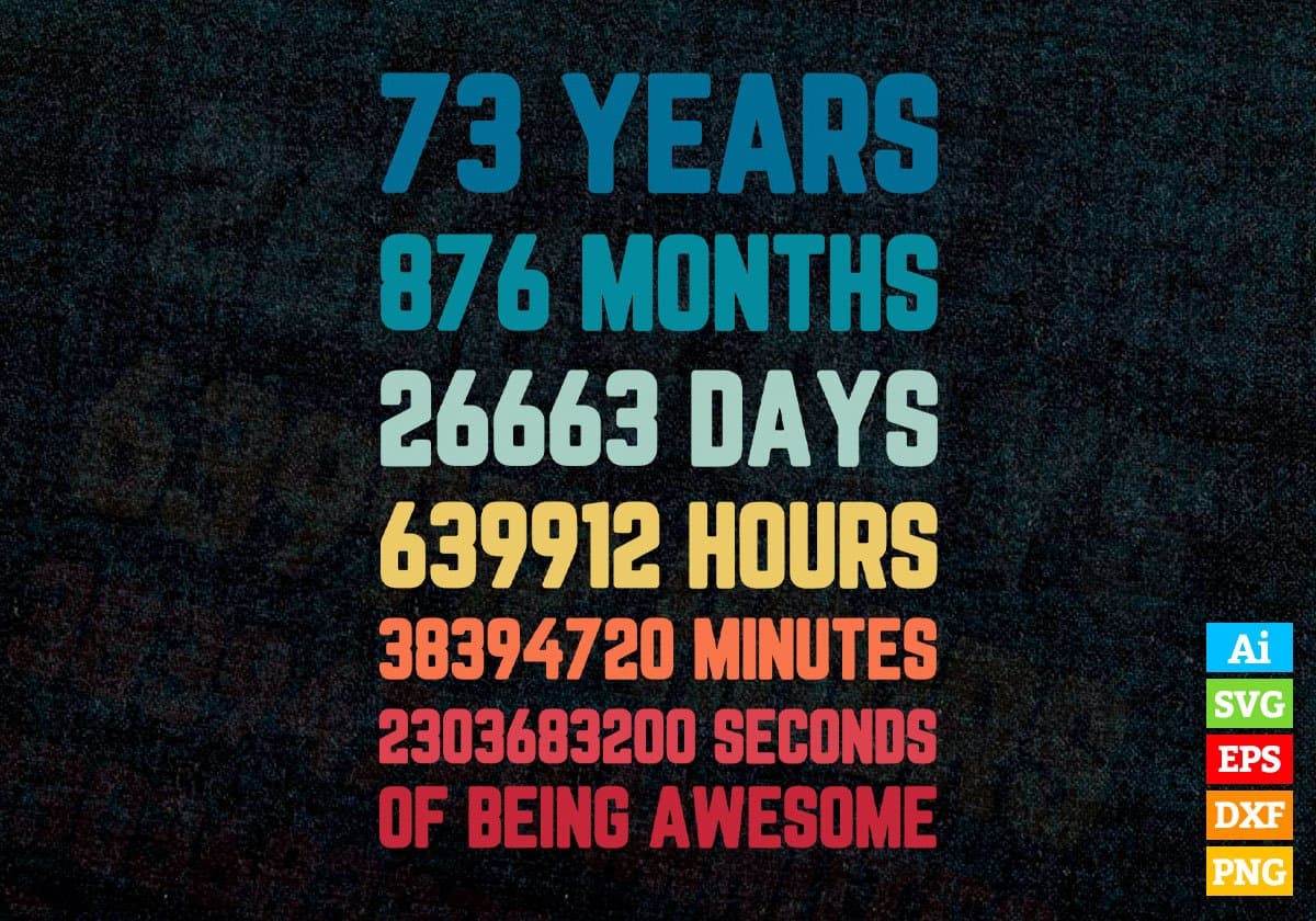 73 Years 876 Months Old Men Vintage Birthday Editable Vector T-shirt Design Svg Files