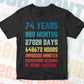 74 Years 888 Months Old Men Vintage Birthday Editable Vector T-shirt Design Svg Files
