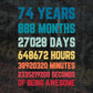 74 Years 888 Months Old Men Vintage Birthday Editable Vector T-shirt Design Svg Files