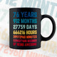76 Years 912 Months Old Men Vintage Birthday Editable Vector T-shirt Design Svg Files