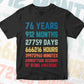 76 Years 912 Months Old Men Vintage Birthday Editable Vector T-shirt Design Svg Files
