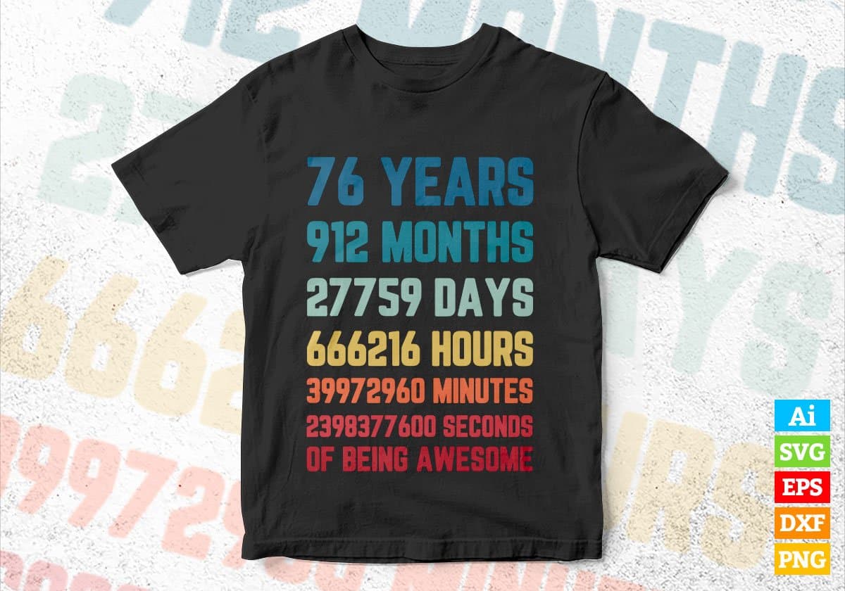 76 Years 912 Months Old Men Vintage Birthday Editable Vector T-shirt Design Svg Files