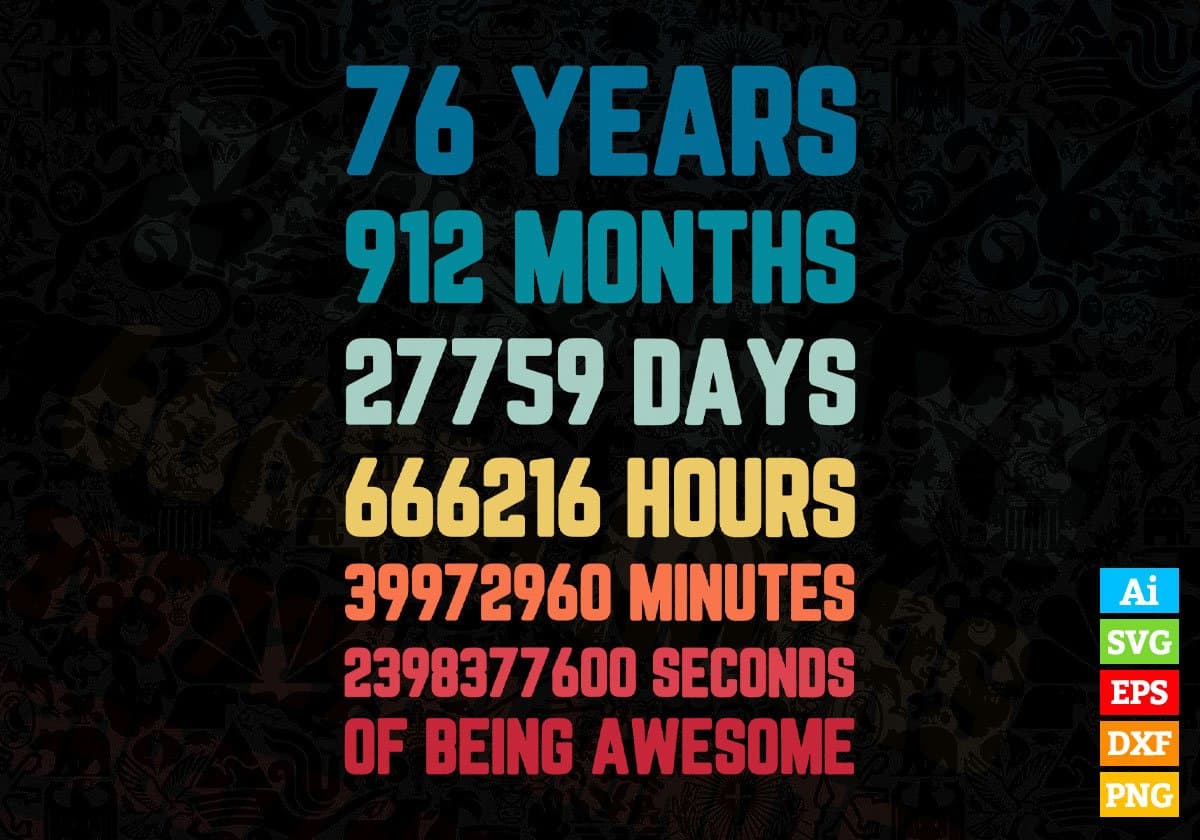 76 Years 912 Months Old Men Vintage Birthday Editable Vector T-shirt Design Svg Files