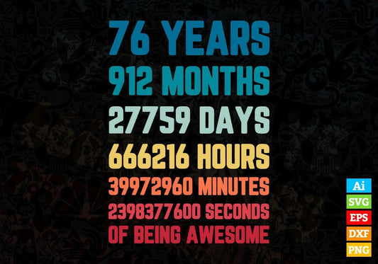 76 Years 912 Months Old Men Vintage Birthday Editable Vector T-shirt Design Svg Files