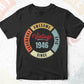76th Birthday for Legendary Awesome Epic Since 1946 Vintage Editable Vector T-shirt Design in Ai Svg Files