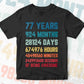 77 Years 924 Months Old Men Vintage Birthday Editable Vector T-shirt Design Svg Files