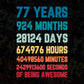 77 Years 924 Months Old Men Vintage Birthday Editable Vector T-shirt Design Svg Files