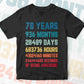 78 Years 936 Months Old Men Vintage Birthday Editable Vector T-shirt Design Svg Files