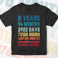 8 Years 96 Months Old Kids Vintage Birthday Editable Vector T-shirt Design Svg Files