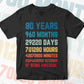 80 Years 960 Months Old Men Vintage Birthday Editable Vector T-shirt Design Svg Files