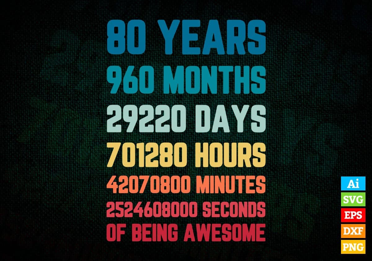 80 Years 960 Months Old Men Vintage Birthday Editable Vector T-shirt Design Svg Files