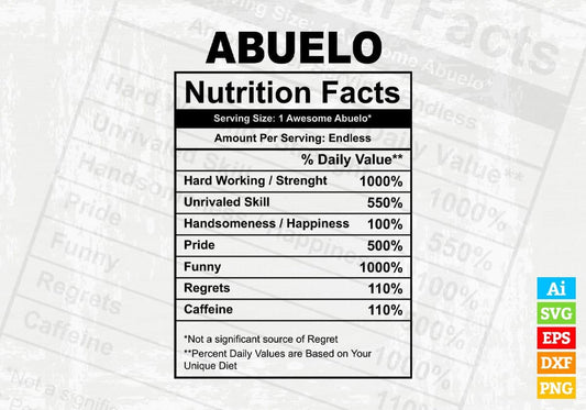 Abuelo Nutrition Facts Father's Day Editable Vector T-shirt Design in Ai Svg Files