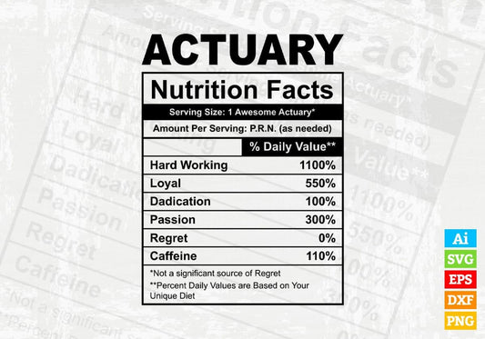 Actuary Nutrition Facts Editable Vector T-shirt Design in Ai Svg Files