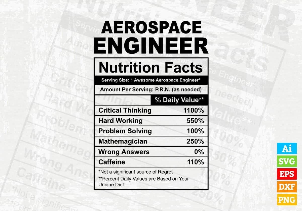 Aerospace Engineer Nutrition Facts Editable Vector T-shirt Design in Ai Svg Files