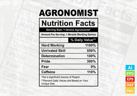 Agronomist Nutrition Facts Editable Vector T-shirt Design in Ai Svg Files
