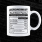 Agronomist Nutrition Facts Editable Vector T-shirt Design in Ai Svg Files