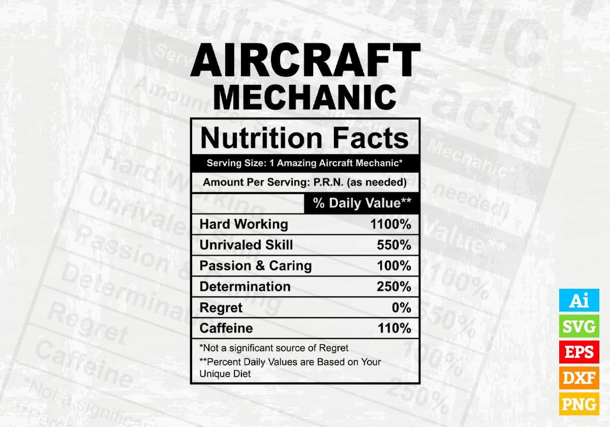 Aircraft Mechanic Nutrition Facts Editable Vector T-shirt Design in Ai Svg Files