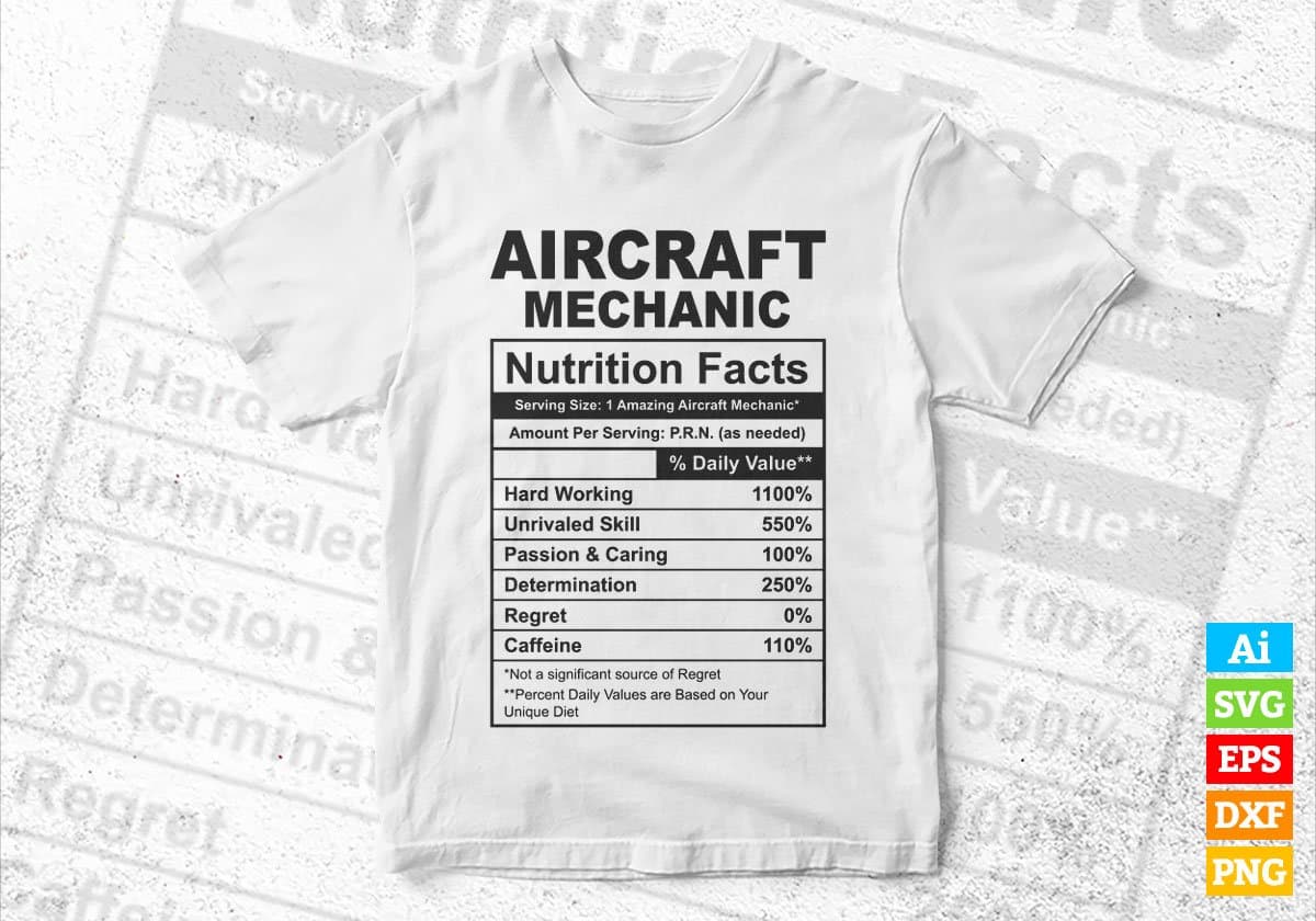 Aircraft Mechanic Nutrition Facts Editable Vector T-shirt Design in Ai Svg Files