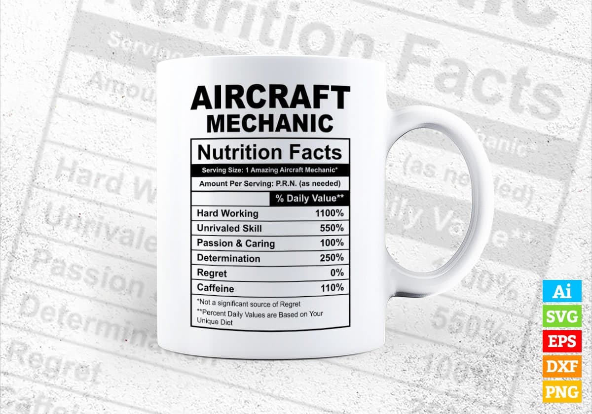 Aircraft Mechanic Nutrition Facts Editable Vector T-shirt Design in Ai Svg Files