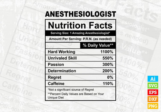 Anesthesiologist Nutrition Facts Editable Vector T-shirt Design in Ai Svg Files