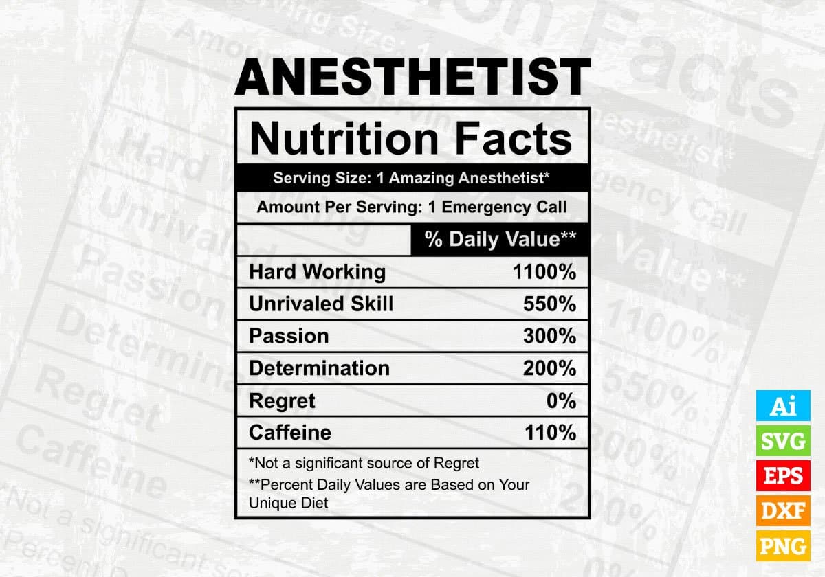 Anesthetist Nutrition Facts Editable Vector T-shirt Design in Ai Svg Files