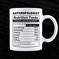 Anthropologist Nutrition Facts Editable Vector T-shirt Design in Ai Svg Files