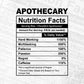 Apothecary Nutrition Facts Editable Vector T-shirt Design in Ai Svg Files
