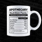 Apothecary Nutrition Facts Editable Vector T-shirt Design in Ai Svg Files