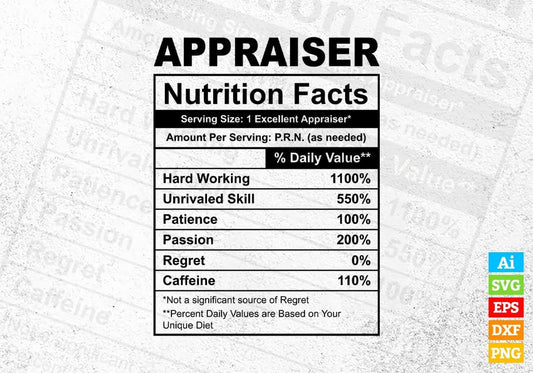 Appraiser Nutrition Facts Editable Vector T-shirt Design in Ai Svg Files