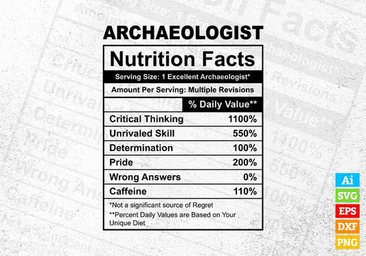 Archaeologist Nutrition Facts Editable Vector T-shirt Design in Ai Svg Files