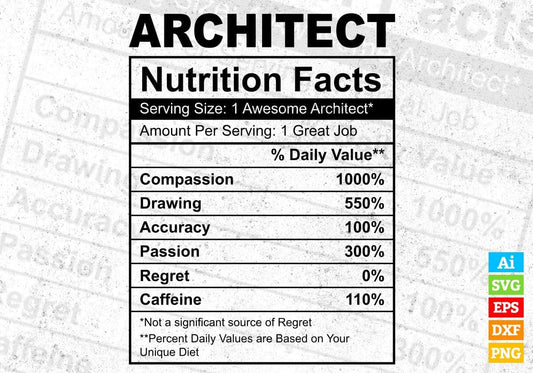 Architect Nutrition Facts Editable Vector T shirt Design In Svg Png Printable Files