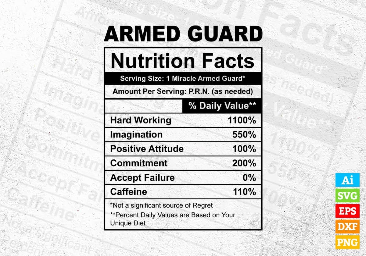 Armed Guard Nutrition Facts Editable Vector T-shirt Design in Ai Svg Files