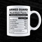 Armed Guard Nutrition Facts Editable Vector T-shirt Design in Ai Svg Files