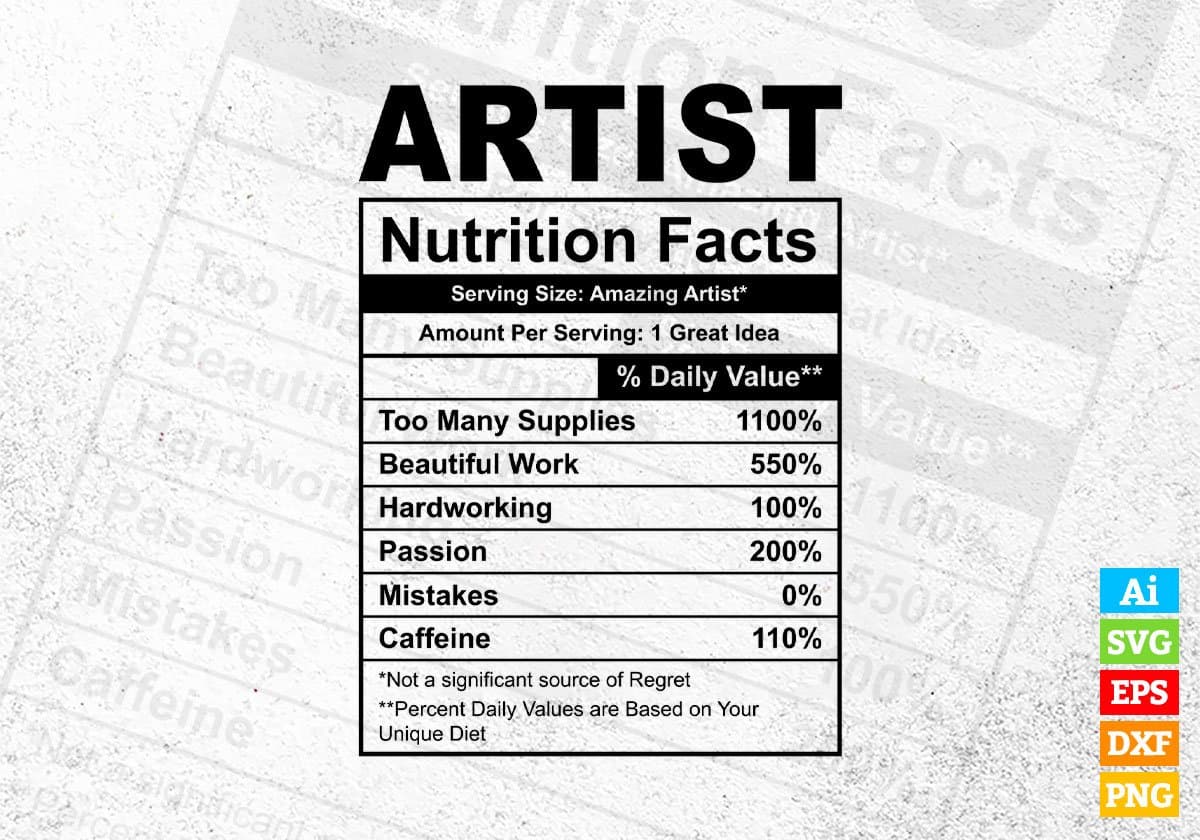 Artist Nutrition Facts Editable Vector T-shirt Design in Ai Svg Files