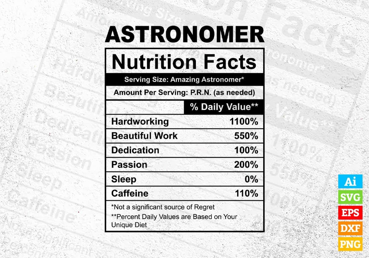 Astronomer Nutrition Facts Editable Vector T-shirt Design in Ai Svg Files