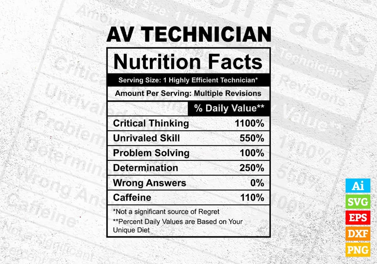 Av Technician Nutrition Facts Editable Vector T-shirt Design in Ai Svg Files