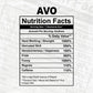 Avo Nutrition Facts Father's Day Editable Vector T-shirt Design in Ai Svg Files