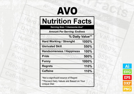 Avo Nutrition Facts Father's Day Editable Vector T-shirt Design in Ai Svg Files