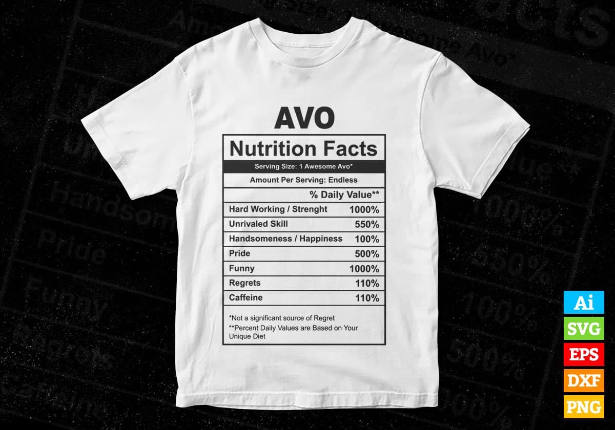 Avo Nutrition Facts Father's Day Editable Vector T-shirt Design in Ai Svg Files