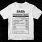 Baba Nutrition Facts Father's Day Editable Vector T-shirt Design in Ai Svg Files