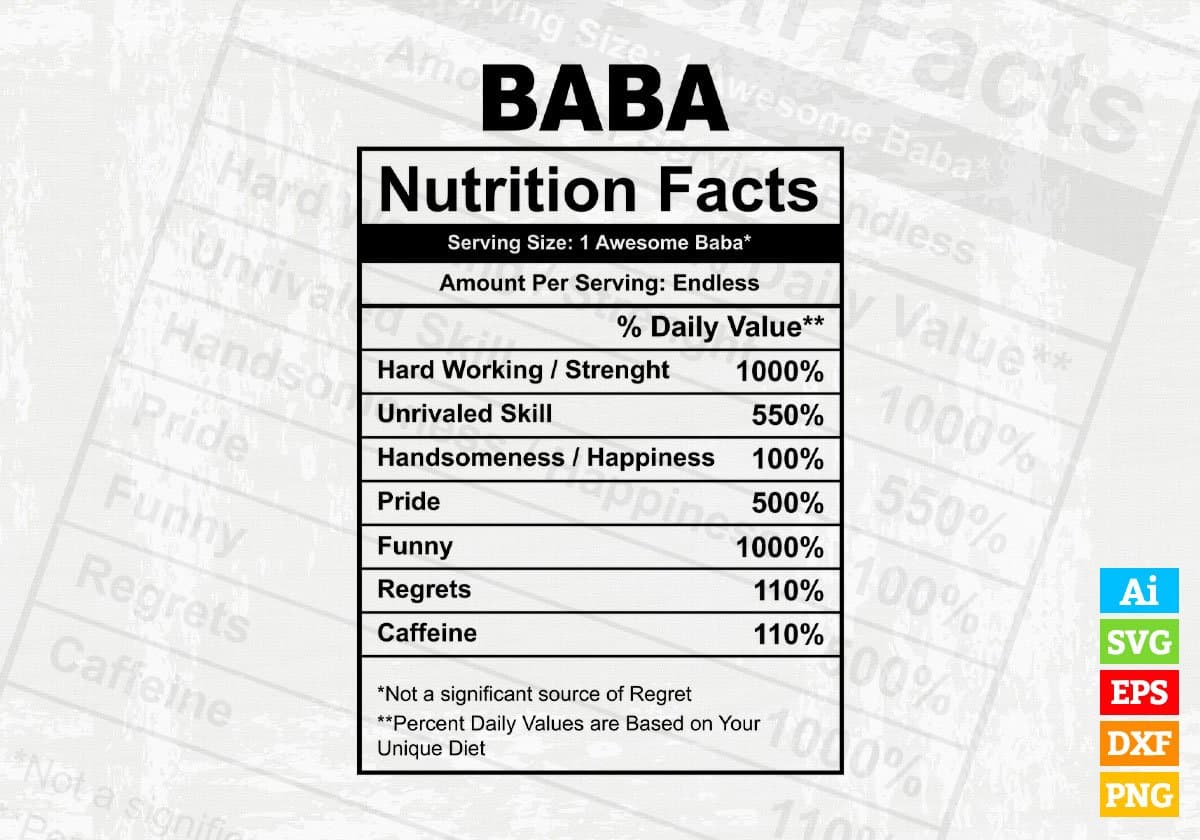 Baba Nutrition Facts Father's Day Editable Vector T-shirt Design in Ai Svg Files