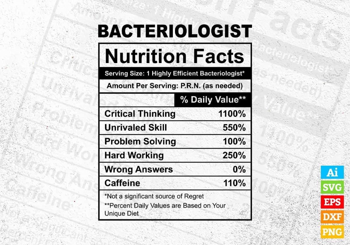 Bacteriologist Nutrition Facts Editable Vector T-shirt Design in Ai Svg Files