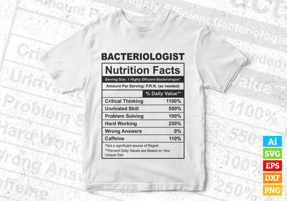 Bacteriologist Nutrition Facts Editable Vector T-shirt Design in Ai Svg Files