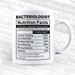 Bacteriologist Nutrition Facts Editable Vector T-shirt Design in Ai Svg Files