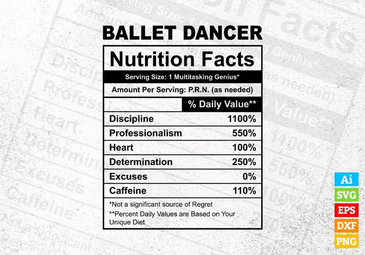 Ballet Dancer Nutrition Facts Editable Vector T-shirt Design in Ai Svg Files