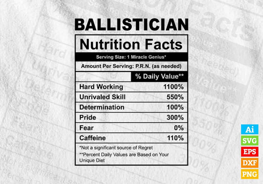 Ballistician Nutrition Facts Editable Vector T-shirt Design in Ai Svg Files